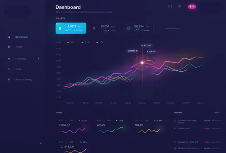 Building A Next-Gen Cryptocurrency Wallet Platform