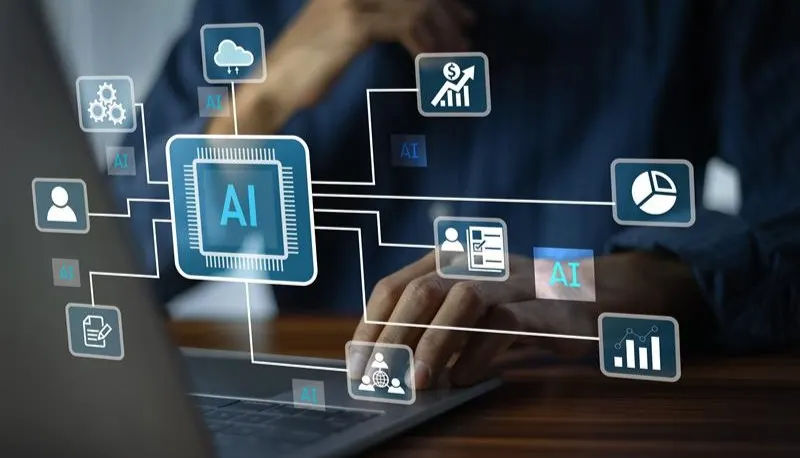Ai Workflow Automation