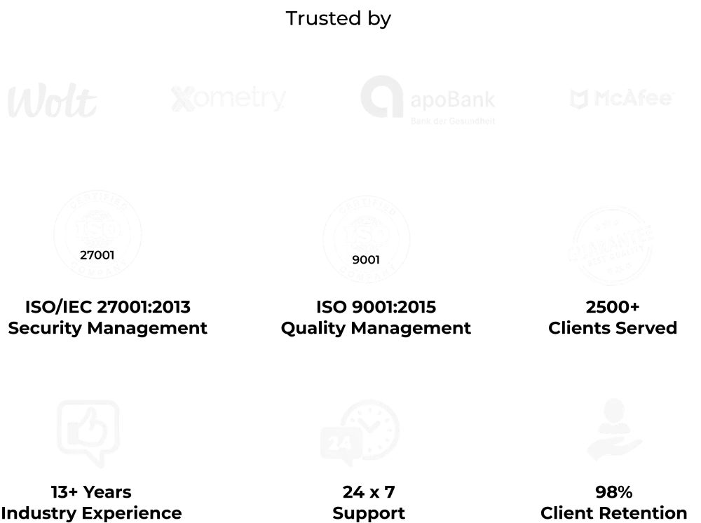 Contact Us &Amp;Amp; Trusted By